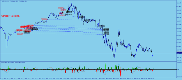Click to Enlarge

Name: USDMXN.aM1.png
Size: 31 KB