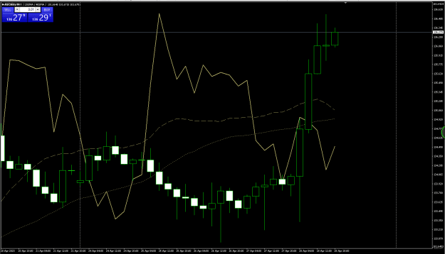Click to Enlarge

Name: dxy appear.png
Size: 23 KB