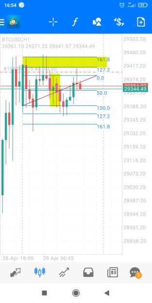 Click to Enlarge

Name: Screenshot_2023-04-29-16-54-07-501_net.metaquotes.metatrader4.jpg
Size: 320 KB