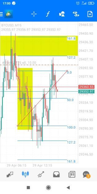 Click to Enlarge

Name: Screenshot_2023-04-29-17-00-23-948_net.metaquotes.metatrader4.jpg
Size: 383 KB