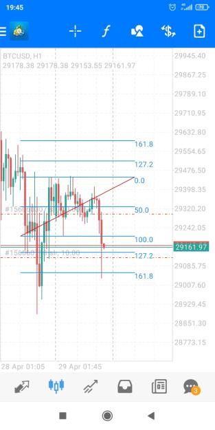 Click to Enlarge

Name: Screenshot_2023-04-29-19-45-26-098_net.metaquotes.metatrader4.jpg
Size: 309 KB