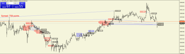 Click to Enlarge

Name: BTCUSD.aM1.png
Size: 22 KB