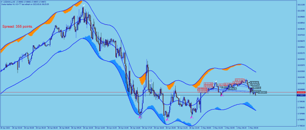 Click to Enlarge

Name: USDMXN.aM5.png
Size: 30 KB