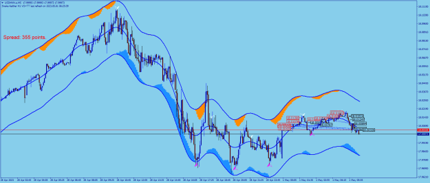 Click to Enlarge

Name: USDMXN.aM5.png
Size: 30 KB