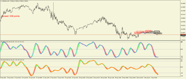 Click to Enlarge

Name: USDMXN.aM5.png
Size: 28 KB