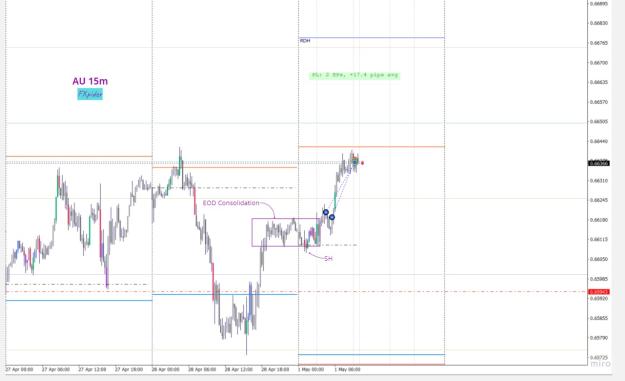 Click to Enlarge

Name: Trade analysis (34).jpg
Size: 103 KB