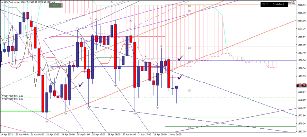 Click to Enlarge

Name: goldmicro-h4-xm-global-limited 01 05 0 c.png
Size: 29 KB