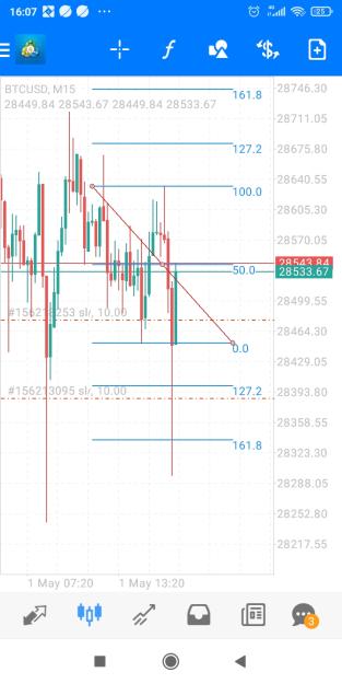 Click to Enlarge

Name: Screenshot_2023-05-01-16-07-11-442_net.metaquotes.metatrader4.jpg
Size: 332 KB