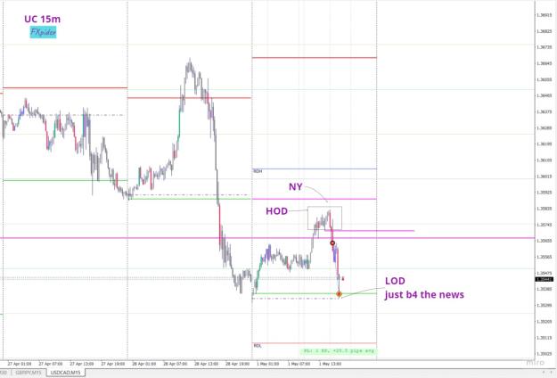 Click to Enlarge

Name: Trade analysis (35).jpg
Size: 114 KB