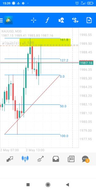 Click to Enlarge

Name: Screenshot_2023-05-02-15-39-04-492_net.metaquotes.metatrader4.jpg
Size: 290 KB
