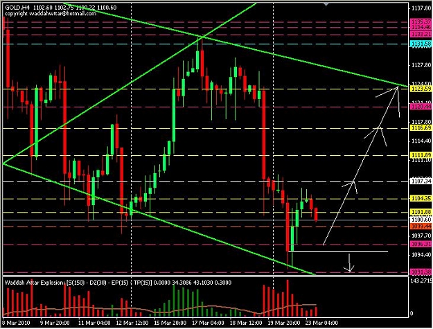 Click to Enlarge

Name: gold-h4.JPG
Size: 92 KB