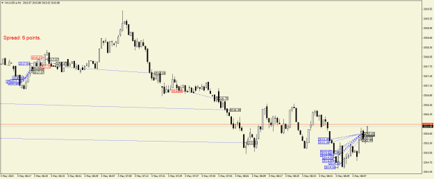 Click to Enlarge

Name: XAUUSD.aM1.png
Size: 18 KB