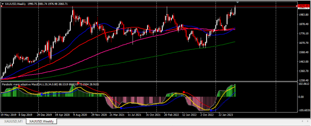 Click to Enlarge

Name: XAUUSD.png
Size: 18 KB