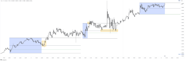 Click to Enlarge

Name: EURUSD_2023-05-03_21-43-37.png
Size: 32 KB