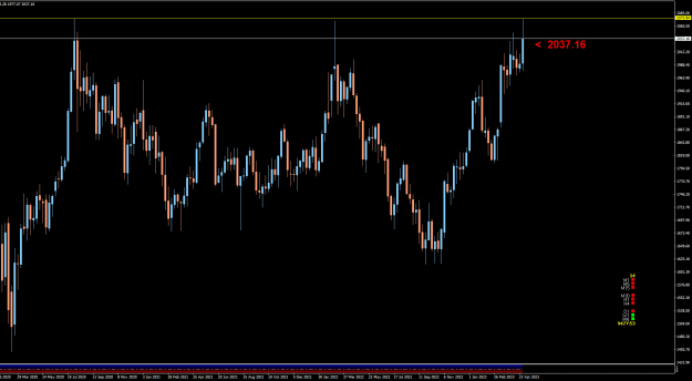 Click to Enlarge

Name: XAUUSDWeekly.png
Size: 18 KB