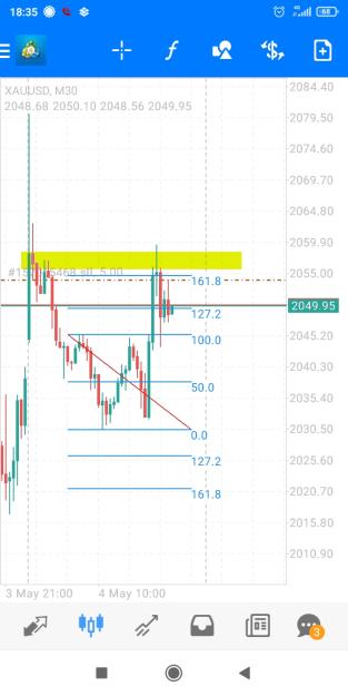 Click to Enlarge

Name: Screenshot_2023-05-04-18-35-27-726_net.metaquotes.metatrader4.jpg
Size: 300 KB