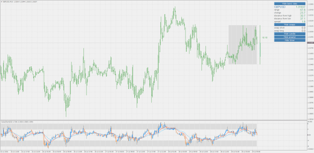 Click to Enlarge

Name: value_chart_zone.png
Size: 41 KB