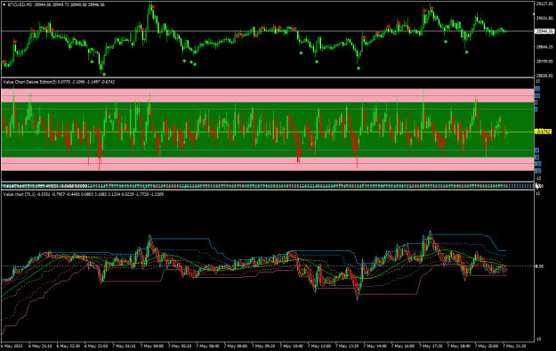 Click to Enlarge

Name: BTCUSDM5-2.png
Size: 32 KB