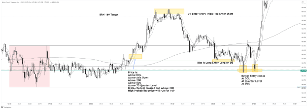 Click to Enlarge

Name: GBPJPY_2023-05-07_12-55-42.png
Size: 96 KB