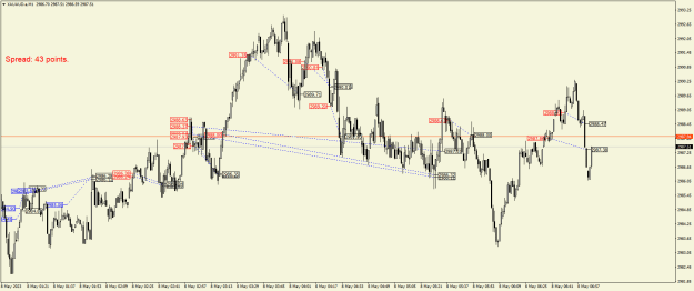 Click to Enlarge

Name: XAUAUD.aM1.png
Size: 25 KB