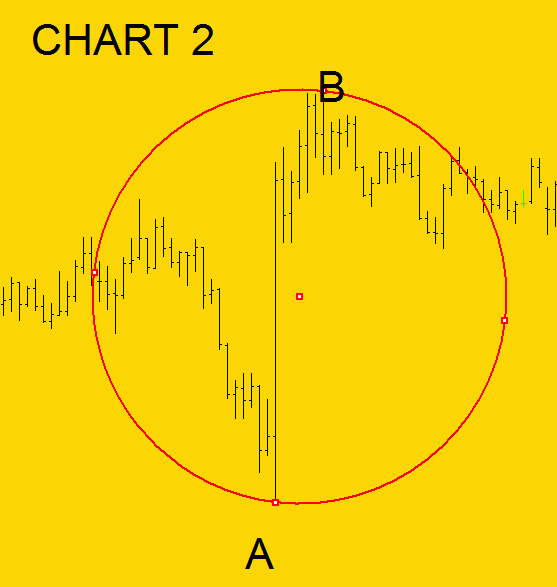 Click to Enlarge

Name: CHART 2.gif
Size: 7 KB