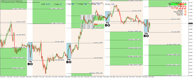 Click to Enlarge

Name: GBPJPYM15b.png
Size: 48 KB