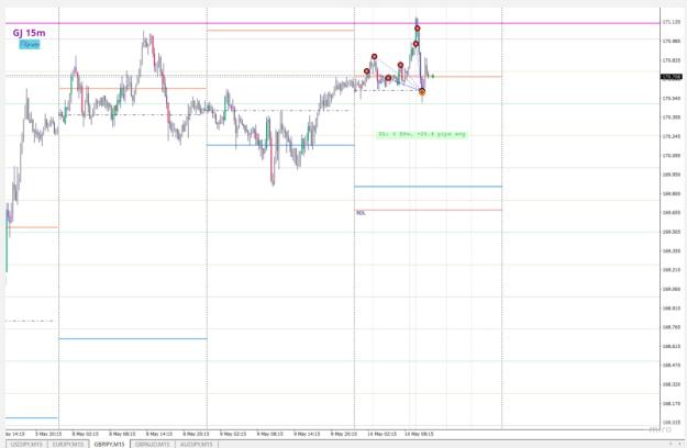 Click to Enlarge

Name: Trade analysis (41).jpg
Size: 115 KB