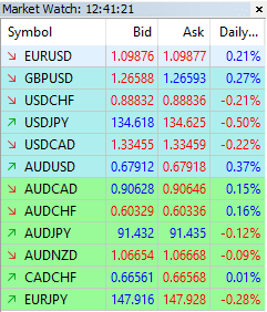 Click to Enlarge

Name: Finotive spreads.PNG
Size: 8 KB