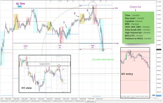 Click to Enlarge

Name: Trade analysis (45).jpg
Size: 200 KB