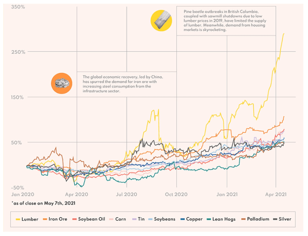 Click to Enlarge

Name: risks-10-00128-g001.png
Size: 1.0 MB