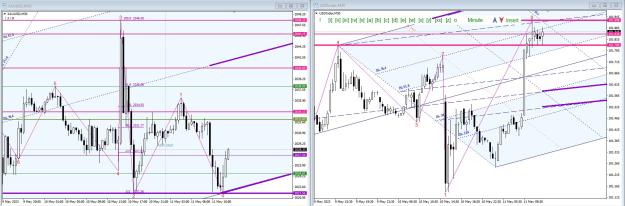 Click to Enlarge

Name: XAUUSD_DXY.jpg
Size: 286 KB