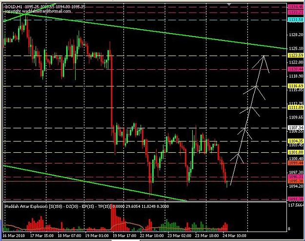 Click to Enlarge

Name: gold-h4.JPG
Size: 87 KB
