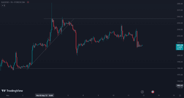 Click to Enlarge

Name: no trade.png
Size: 19 KB