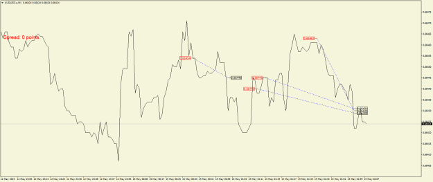 Click to Enlarge

Name: AUDUSD.aM1.png
Size: 17 KB