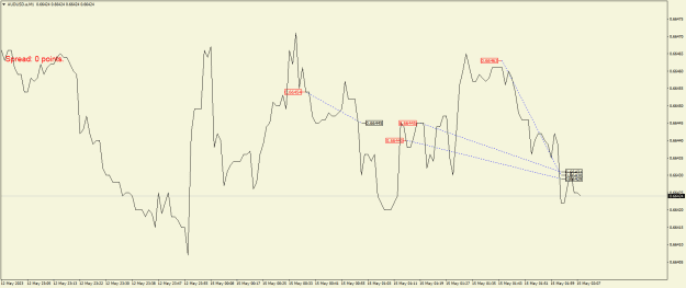 Click to Enlarge

Name: AUDUSD.aM1.png
Size: 17 KB