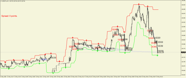 Click to Enlarge

Name: USDJPY.aM1.png
Size: 23 KB