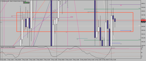 Click to Enlarge

Name: goldmicro-h4-xm-global-limited 15 05 0 a.png
Size: 18 KB