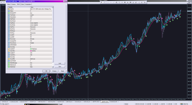 Click to Enlarge

Name: MACD+RSI Trend MTF TT_15-05-2023.png
Size: 66 KB