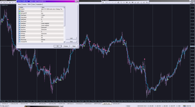Click to Enlarge

Name: MACD+RSI Trend MTF TT_15-05-2023_H1.png
Size: 54 KB