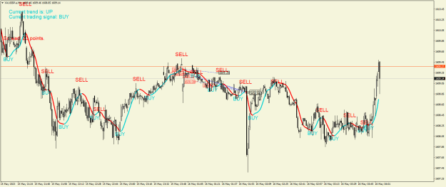 Click to Enlarge

Name: XAUGBP.aM1.png
Size: 28 KB