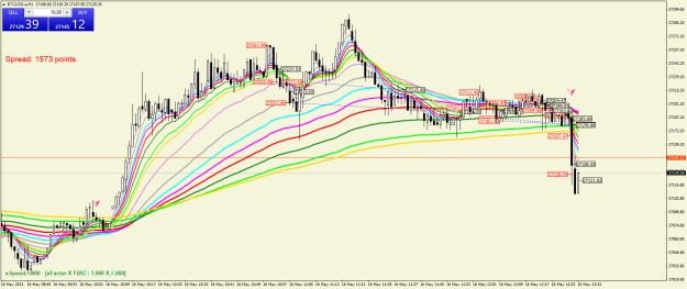 Click to Enlarge

Name: BTCUSD.aM1.png
Size: 41 KB