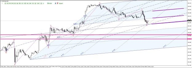 Click to Enlarge

Name: USDX_.jpg
Size: 259 KB