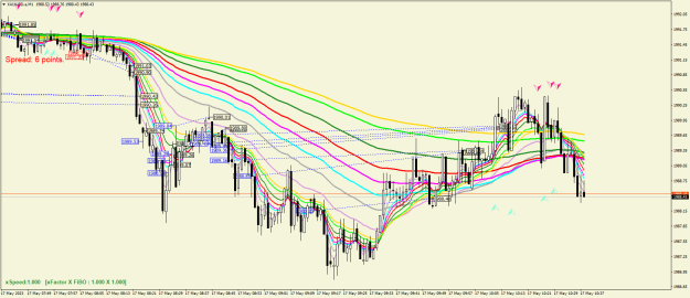 Click to Enlarge

Name: XAUUSD.aM1.png
Size: 43 KB