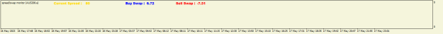Click to Enlarge

Name: AUS200.aM1.png
Size: 4 KB