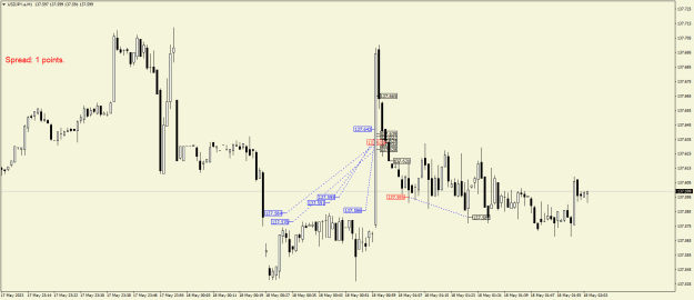 Click to Enlarge

Name: USDJPY.aM1.png
Size: 18 KB