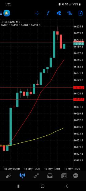 Click to Enlarge

Name: Screenshot_20230518_032348_MetaTrader 4.jpg
Size: 597 KB