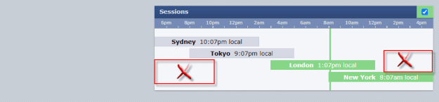 Click to Enlarge

Name: FF Market Hours London New York sessions.png
Size: 8 KB