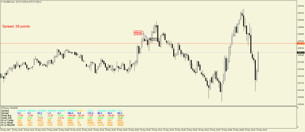 Click to Enlarge

Name: XAUGBP.aM1.png
Size: 24 KB
