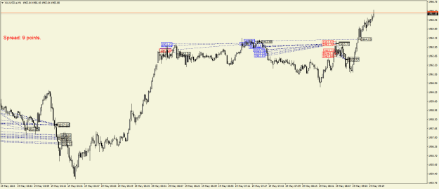 Click to Enlarge

Name: XAUUSD.aM1.png
Size: 22 KB