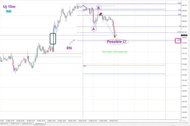 Click to Enlarge

Name: Trade analysis (48).jpg
Size: 112 KB
